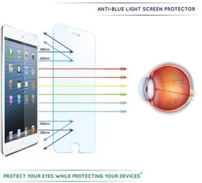 img 3 attached to Восточный Китай 10,5-дюймовый iPad Air 3(2019) iPad Pro 10.5(2017) Противосветовой защитный экран с фильтром синего света 9H противоотпечатковое закаленное стекло (2 штуки)