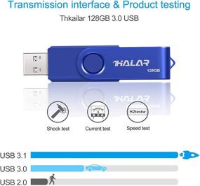 img 2 attached to 💡 THKAILAR USB 3.0 Flash Drive 128GB: Ideal Storage Solution for Students, Business Travelers, and Gamers; Compatible with External Devices, PS4, PC, Laptop; Swivel Design, Blue LED Indicator