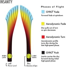 img 1 attached to 🌈 Axiom Discs Proton Insanity Disc Golf Driver: Unparalleled Performance with a Splash of Color