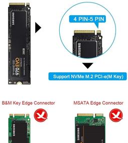 img 1 attached to 💾 ELECTOP M.2 NVMe Enclosure, USB 3.1 Type C Adapter PCIe 10Gbps Gen 2, Compatible with Most PCIe NVMe M.2 M Key SSD (2230/2242/2260/2280), Solid State Drive Mobile Hard Disk Box