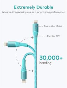 img 1 attached to 🔌 Xcentz MFi сертифицированный зарядное устройство iPhone 6ft 2 шт. - Кабель для передачи данных высокой скорости с металлическим разъемом для iPhone 11/11 Pro/Pro max/X/XS/XR/XS Max, iPad Mini/Air - Голубой (нейлоновая оплетка)