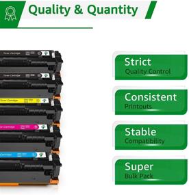 img 3 attached to 🖨️ GREENSKY Compatible Toner Cartridges - 5 Packs for 202A CF500A 202X Color Pro MFP Printers