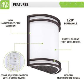 img 1 attached to ASD Temperature Adjustable Fixture Dimmable Lighting & Ceiling Fans