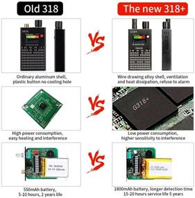 img 3 attached to 🔎 Eilimy Профессиональный Анти-шпионский RF Детектор Сигнала [Обновленная Версия] - Детектор Сигнала Камеры, GPS и Средств Прослушивания для Обнаружения GPS Трекера, Скрытой Камеры и Устройств для Прослушивания