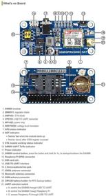 img 1 attached to 📡 XYGStudy Raspberry Pi SIM868 GSM/GPRS/GNSS Bluetooth GPS Module HAT Supporting SMS, Phone Calls, DTMF, HTTP, FTP, MMS, Email, Compass, Glonass, LBS, Base Station Positioning, and Omni-Positioning