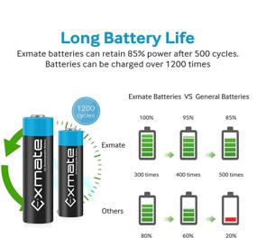 img 3 attached to 🔋 Перезаряжаемые батарейки Exmate AA: высокая емкость 2500mAh Ni-MH 1.2V батарейки (16 штук) с коробкой для хранения