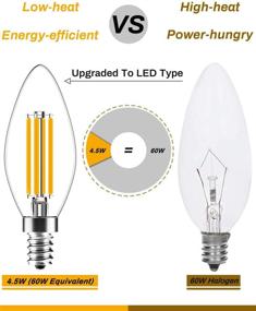 img 2 attached to SHINESTAR Dimmable Candelabra Chandelier: Industrial Electrical with Equivalent Brightness