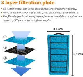 img 3 attached to PULACO Aquarium Internal Filter for 3-20 Gallon Tanks: Ideal for Turtle, Reptile, Amphibian, Frog, Cichlid, Newt, and Fish Tanks