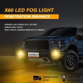 img 1 attached to 🔆 Auxbeam NF-X60 Series LED Fog Light Bulbs - H11 H8 H9 H16, Three Colors Switchback, 44W 8000LM, EMC Tech Anti-interference, Pack of 2