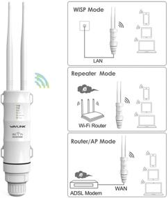 img 1 attached to WAVLINK Weatherproof Extender Dual Polarized Omnidirectional