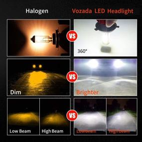 img 3 attached to 🔦 Vozada H7 LED Лампы для фар 8000lm с 4 боковыми чипами CREE - Комплект для конверсии Plug and Play для ближних фар: вентилятор охлаждения, декодер EMC - 6000K белый/3600К желтый/8000K синий