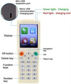 img 2 attached to 🔧 Enhanced iCopy 5: Smart Card Copier with Full Decode Function for IC ID HID CPUK Reader Writer Duplicator Cards