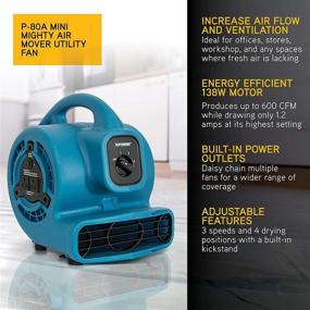 img 3 attached to 🌀 XPOWER P-80A Mini Mighty Air Mover Utility Fan - Blue with Convenient Built-In Power Outlets