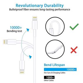 img 2 attached to ⚡️ Оригинальный зарядный кабель Lightning на USB с сертификацией Apple MFi - совместим с iPhone 11/11 Pro, XS Max, XR, XS, X, 8, 7, 6s, 6 Plus, 5s, iPad Pro/Air/Mini, iPod Touch - 1M/3.3FT