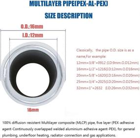 img 3 attached to GUPOMT 1/2-Inch U-Hook PEX Holder: Strong and Durable Pipe Support for PEX-AL-PEX Talon Clamps - 10-Pack