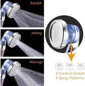 img 3 attached to 🚿 TUXBAWAY Shower Head: Handheld High Pressure Filtered Showerhead for Dry Hair & Skin SPA with Stone Bead Balls Filter and 3 Mode Spray Filtration