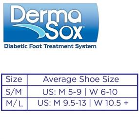 img 3 attached to DermaSox Foot Treatment System: Moisturizing Relief for Dry, Cracked 👣 Heels and Feet, Ideal for Diabetics and Sensitive Skin, 2 Pairs (Medium/Large)