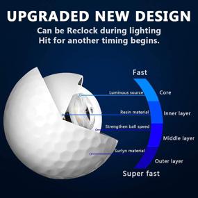 img 2 attached to THIODOON Glow in the Dark LED Golf Balls - Resettable Time, Light Up Night Golf Balls in 6 Colors for Your Choice
