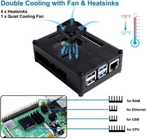 img 3 attached to Черный акриловый корпус Raspberry Pi 4 от Smraza с тихим вентилятором охлаждения, 4 тепловыми радиаторами и блоком питания USB-C 5В 3А - совместим с Raspberry Pi 4 модели B 8GB/4GB/2GB