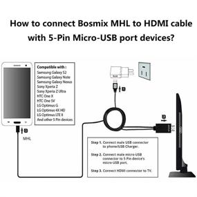 img 1 attached to Phoebe168 Phone Adapter Samsung Galaxy