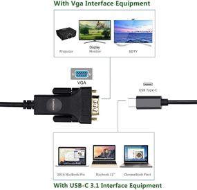 img 1 attached to 💻 USB-C to VGA Adapter Cable 1.8M - CableDeconn Thunderbolt 3 Type C to VGA Male Converter, Enhanced SEO