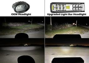 img 3 attached to 🚀 Набор фар GritShift Sur Ron Segway X260 Blinder с легкой установкой