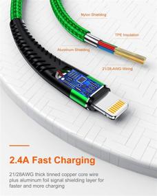 img 2 attached to 🔌 [ Apple MFi Certified ] 3Ft iPhone Charger Cable - Enhanced SEO