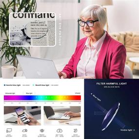 img 1 attached to 👓 AMOMOMA Blue Light Blocking Cateye Reading Glasses for Eye Strain Relief - Anti-Eyestrain Readers with Spring Hinge (Model: AM6004)