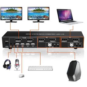 img 3 attached to 🖥️ E-sds DisplayPort KVM Switch: Dual Monitor 4K DP KVM Switch with 2 Ports, 2 Extra USB Ports, and Audio/Mic Output