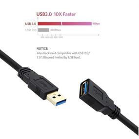 img 3 attached to 💻 20FT USB 3.0 Extension Cable - High Speed Extender Cord Type A Male to Female - Black (6M)