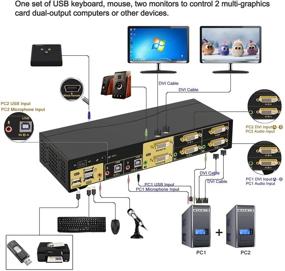 img 3 attached to 🖥️ Переключатель KVM CKLau для двух мониторов DVI с расширенным дисплеем, аудио, микрофоном и USB 2.0 Hub для улучшенной связи.