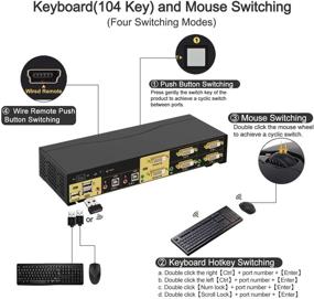 img 1 attached to 🖥️ Переключатель KVM CKLau для двух мониторов DVI с расширенным дисплеем, аудио, микрофоном и USB 2.0 Hub для улучшенной связи.