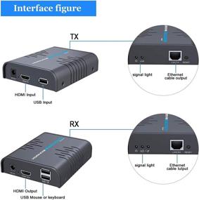 img 1 attached to AGPtEK USB HDMI KVM Extender: 120m/365Ft Signal Extension Over Cat 5/5E/6/7 Ethernet Cable with USB Keyboard Mouse Support - Ideal for Residential & Commercial Use