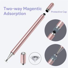 img 3 attached to 🖊️ High Sensitivity Stylus Pens for Touch Screens - Fine Tip, 2-in-1 Disc Tips - Perfect for Drawing and Writing on iPad, iPhone, Android, Tablet - Rose Gold