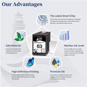 img 1 attached to InkSpirit Remanufactured Ink Cartridge for HP 63 Black - Compatible with Envy 4520, OfficeJet 3830, DeskJet 3630 - 1 Pack