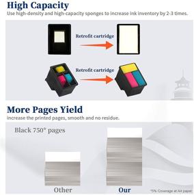 img 2 attached to InkSpirit Remanufactured Ink Cartridge for HP 63 Black - Compatible with Envy 4520, OfficeJet 3830, DeskJet 3630 - 1 Pack