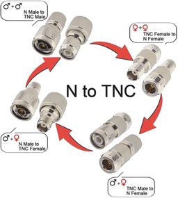 img 3 attached to Female Connector Adapter Router Radios