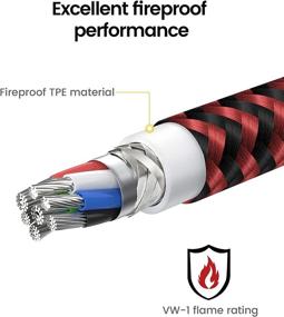 img 1 attached to ⚡ High-Speed Charging with a 6-Foot RAMPOW 60W USB Cable