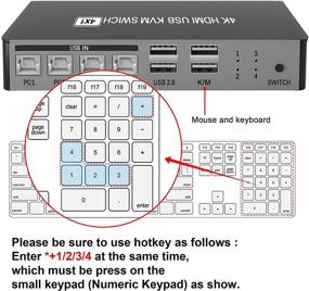 img 2 attached to 🔁 HDMI KVM Switch, 4-port USB KVM Switch Box 4x1 Hotkey Switch for 4 PC Computers Keyboard Mouse Monitor, Supports 4Kx2K@30Hz 3D, Laptop, PC, PS4, Xbox HDTV, with Switch Cable and USB Cables