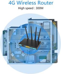 img 1 attached to 📶 KuWFi 4G LTE WiFi Router: High-Speed Industrial Wireless CPE for 32 Wi-fi Users, CAT4 150Mbps, 3G/4G SIM Card, RJ45, 4pcs External Antennas