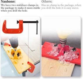 img 2 attached to 🔩 Concealed Hinge Jig: A Comprehensive Kit for Accurate Drilling of 35mm Door Hinges in Kitchen Cabinets and Cupboards