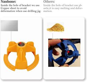 img 3 attached to 🔩 Concealed Hinge Jig: A Comprehensive Kit for Accurate Drilling of 35mm Door Hinges in Kitchen Cabinets and Cupboards