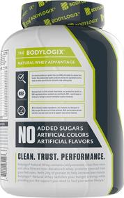 img 3 attached to NSF Certified Bodylogix Natural Grass-Fed Whey Protein Powder - Decadent Chocolate Flavor, 4 lb