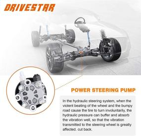 img 2 attached to 🚗 DRIVESTAR Power Steering Pump with Pully for Toyota Avalon, Camry, and Lexus ES350 (2005-2012) 3.5L V6 - OE-Quality