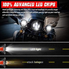 img 2 attached to Фара Tugwuetlwu 7" LED для Harley Davidson Street Glide Road King Electra Glide Fat Boy Heritage Softail Switchback Projector LED (черная) - Улучшенная оптимизация SEO