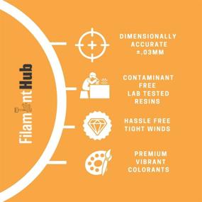 img 2 attached to 🖨️ Transparent Additive Manufacturing Products: Maker PLA Printer Filament