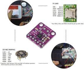 img 1 attached to Модуль усилителя звука MakerHawk MAX98357 I2S: фильтрующий класс D усилитель для ESP32 и Raspberry Pi.