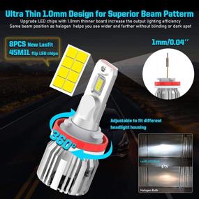 img 3 attached to LASFIT H11 H8 H9 LED Bulbs, 6000K Cool White - Hassle-Free Plug and Play Halogen Upgrade - 2Pcs