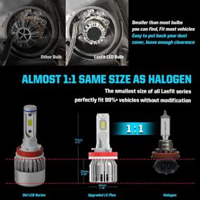 img 2 attached to LASFIT H11 H8 H9 LED Bulbs, 6000K Cool White - Hassle-Free Plug and Play Halogen Upgrade - 2Pcs