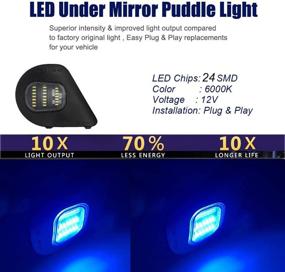 img 1 attached to Blue LED Side Mirror Puddle Light Lamp Assembly | Dodge Ram 1500 2500 3500 4500 5500 (2010-2018), 24SMD